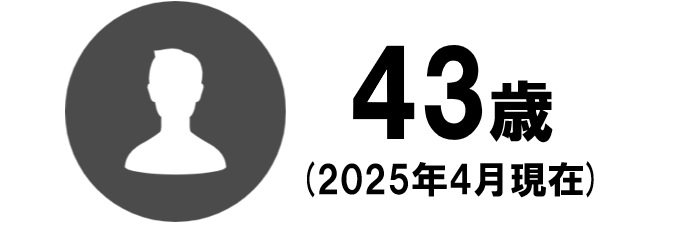平均年齢