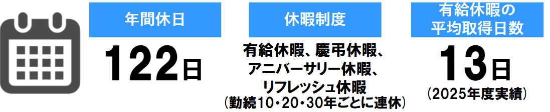 休日・休暇