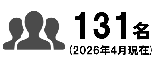 従業員数