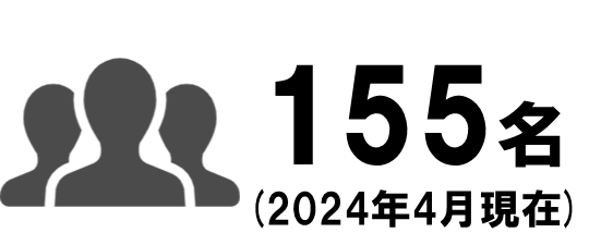 従業員数