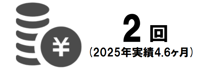 賞与支給回数